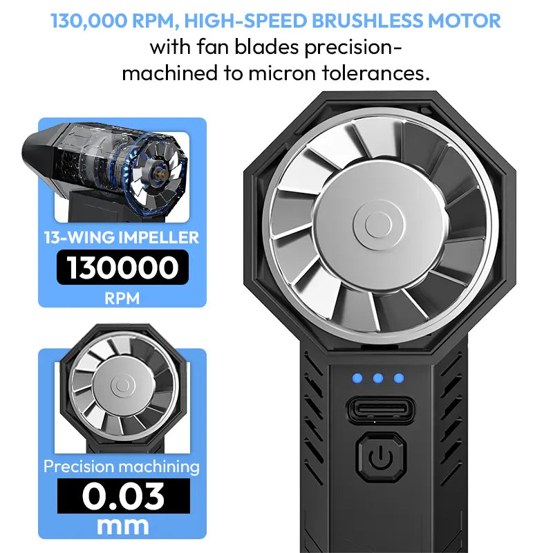 Trubo Jet Fan, Super Powerful Blower, 130, 000 RPM, Jet Mini Dry Blower, Portablehandheld Powerful Fan, Vortex Fan, for Car and Household Precision Electronicscleaning and Dust Removal.