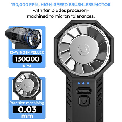 Trubo Jet Fan, Super Powerful Blower, 130, 000 RPM, Jet Mini Dry Blower, Portablehandheld Powerful Fan, Vortex Fan, for Car and Household Precision Electronicscleaning and Dust Removal.