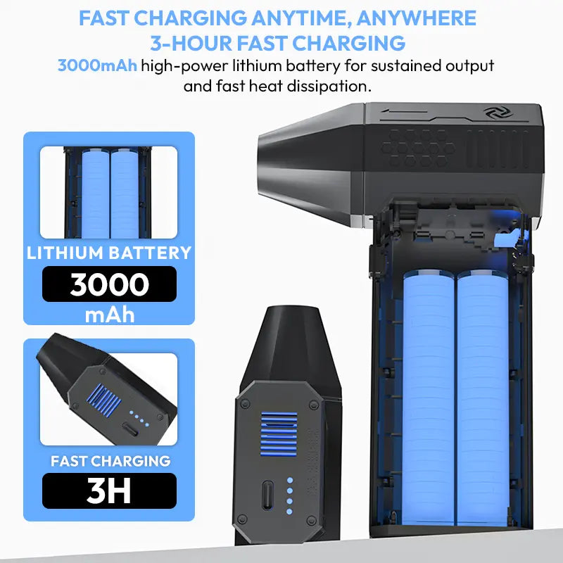 Trubo Jet Fan, Super Powerful Blower, 130, 000 RPM, Jet Mini Dry Blower, Portablehandheld Powerful Fan, Vortex Fan, for Car and Household Precision Electronicscleaning and Dust Removal.